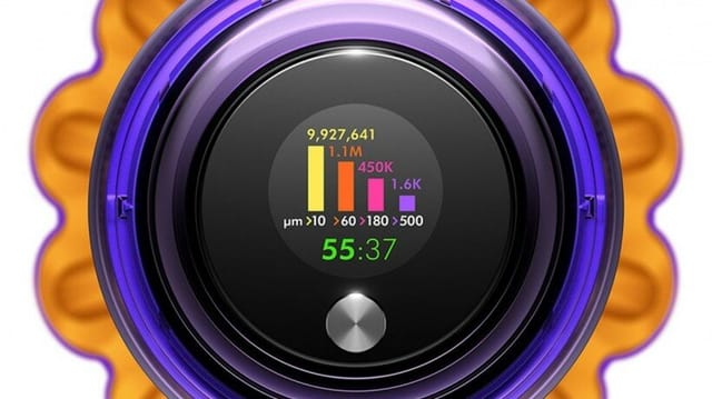 Товар Вертикальный пылесос Dyson V15 Detect absolute SV47 UK, yellow/nickel