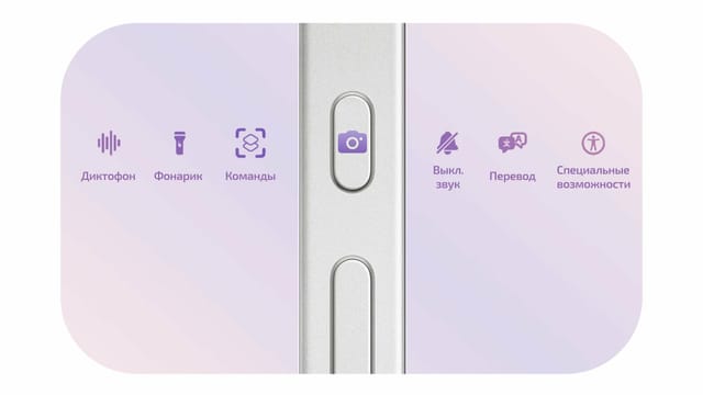 Товар Смартфон Apple iPhone 16e 512 ГБ, Dual nano SIM + eSIM, White (белый)