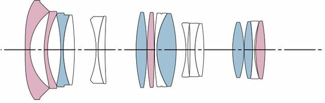 Товар Объектив Sigma Art AF 18-35mm f/1.8 DC HSM Art, для Canon EF-S