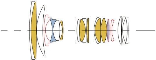 Товар Объектив Sigma AF 24-70mm f/2.8 DG DN ART, L-MOUNT, черный, автофокус