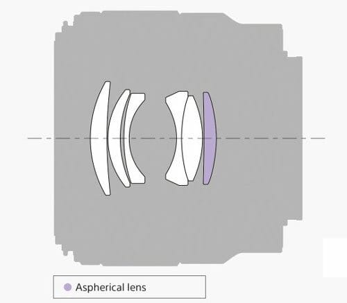 Товар Стандартный объектив Sony FE 50mm f/1.8 (SEL-50F18F), черный