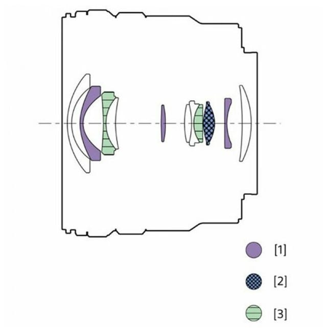 Товар Объектив Sony E PZ 10-20mm f/4 G (SELP1020G ) Sony E, черный