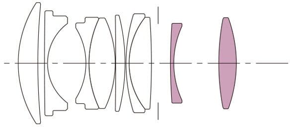 Товар Объектив Sigma Contemporary 30mm DC DN, f/1.4, AF, для Sony E Black