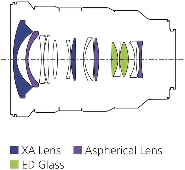 Товар Объектив Sony SEL1635GM, для Sony E, 16-35 мм, F/2.8, байонет Sony E, черный