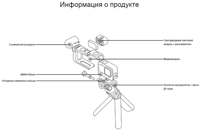 Товар Экшн-камера GoPro HERO11 Black Creator Edition, 27.6МП, 1720 мА·ч, черный